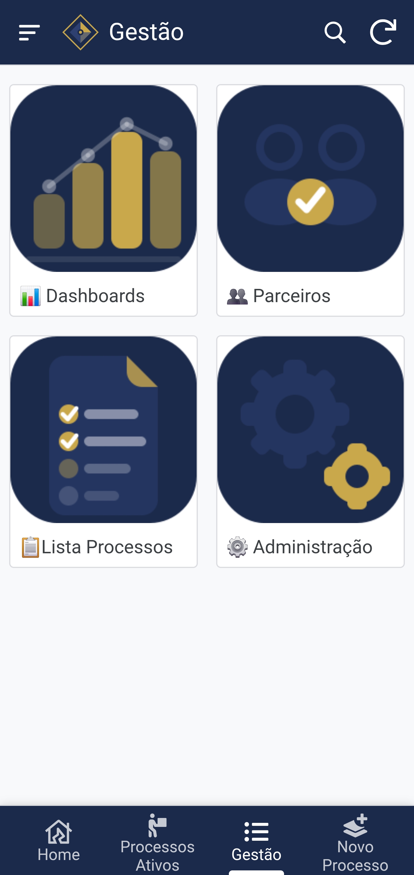 Credium Prime — Gestão